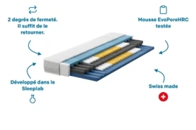Matelas happy DOWN pour dormeurs sur le ventre