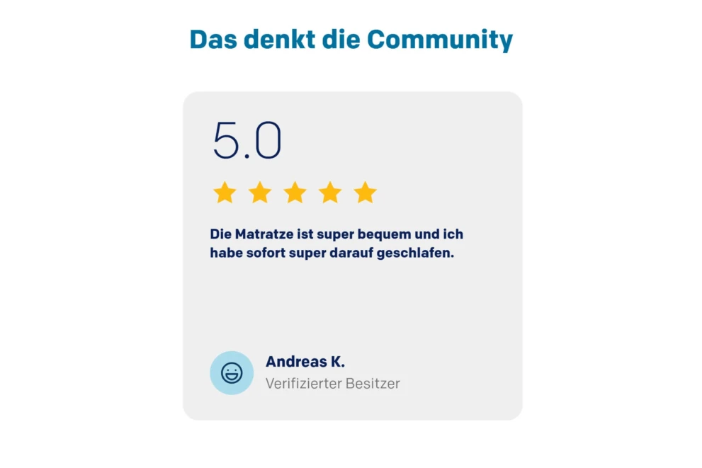 Matratze happy UP für Rückenschläfer