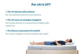 Materasso happy UP