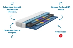 Matelas happy UP pour dormeurs sur le dos