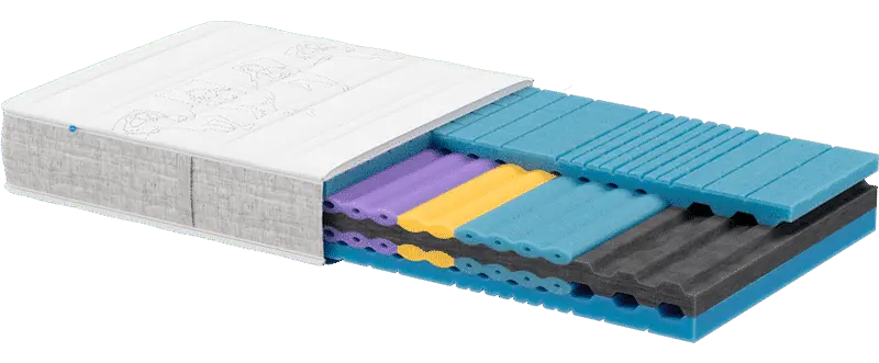 Aufbau der happy UP Matratze
