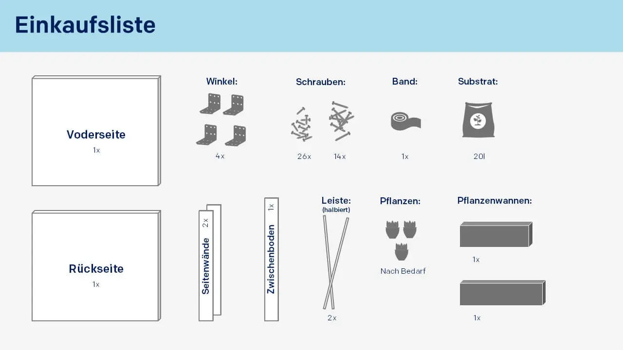 Einkaufsliste Kopfteil mit Pflanzen - happy DIY Headboard