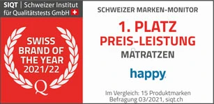 happy 1. Platz Preis-Leistung