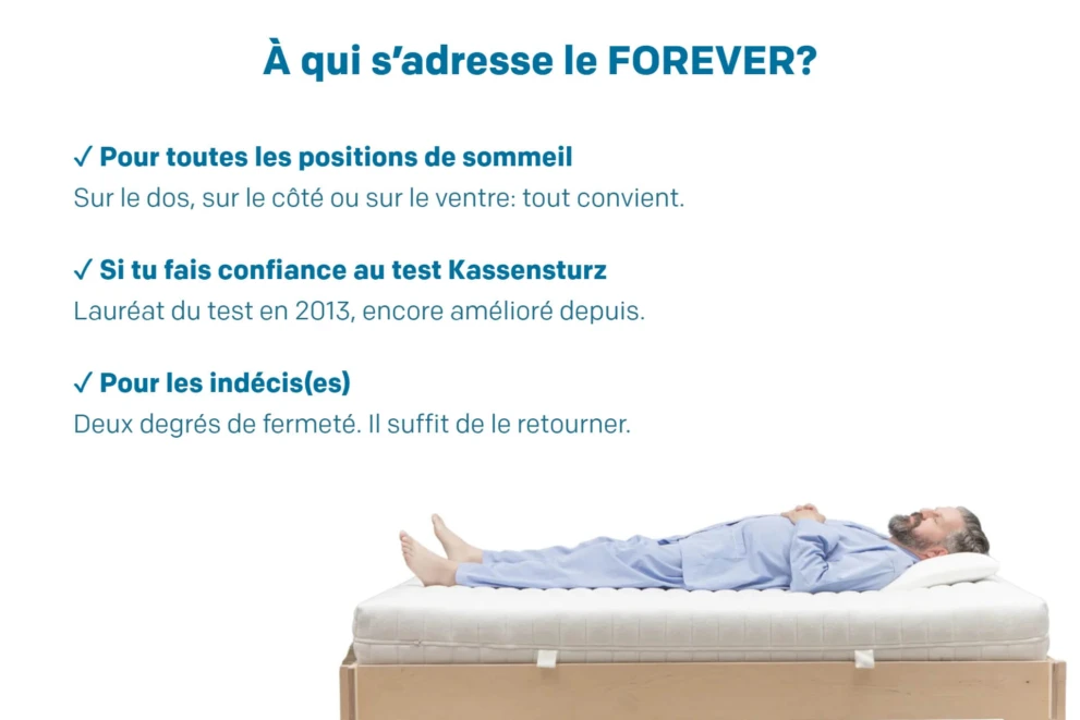 Matelas happy FOREVER