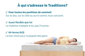 A qui s'adresse le matelas happy Traditions