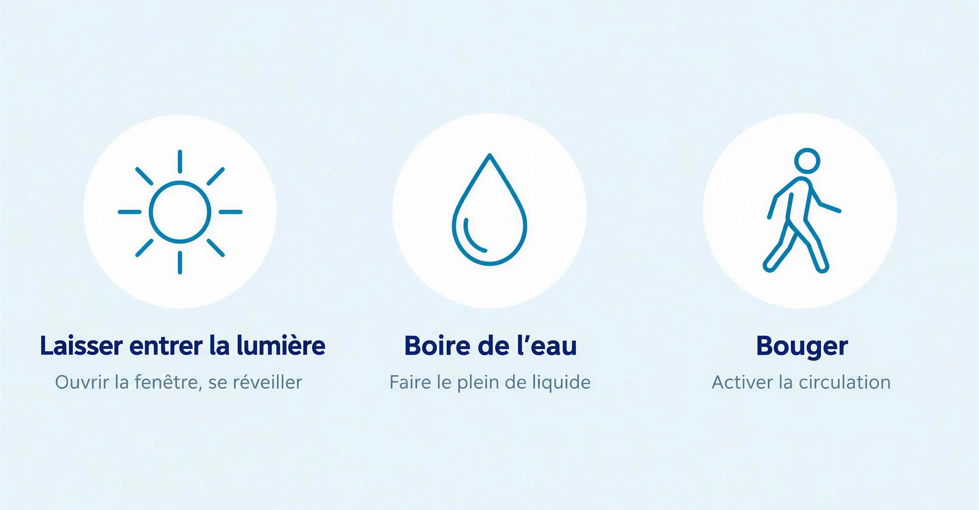 happy - changements simples pour mieux démarrer la journée