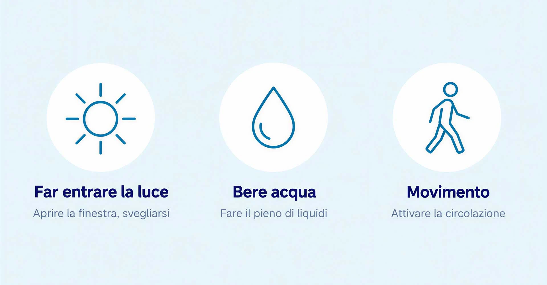 happy - cambiamenti semplici per iniziare meglio la giornata