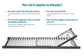 Rete a doghe happy Steady