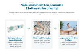 Sommier à lattes happy Steady Livraison